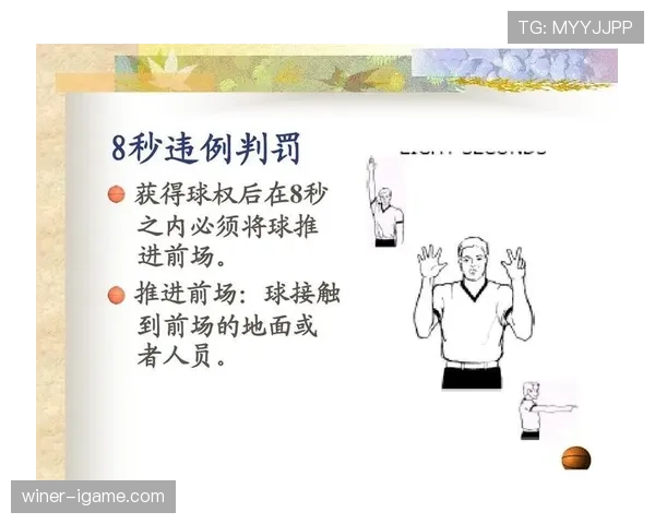 新手必懂：解读篮球规则中的八秒违例判罚与实例