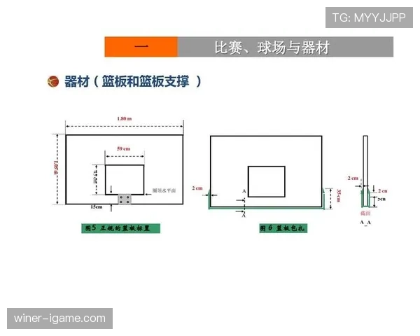 篮球起跳接触判罚的规则依据与判定详解