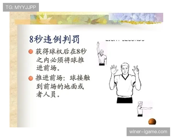 详细解读篮球规则中控球权定义与裁判判罚的具体依据