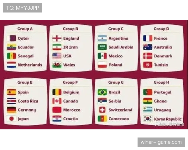 2026世界杯32强淘汰赛规则是什么 2026世界杯32强淘汰赛规则是什么