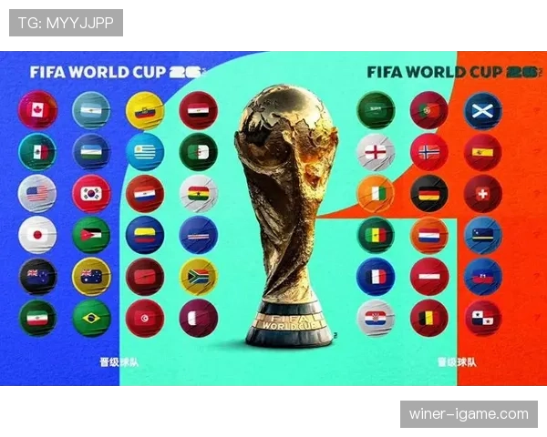 2026世界杯32强席位怎么算