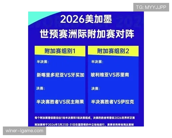 2026世界杯球队如何争取更好的淘汰赛位置