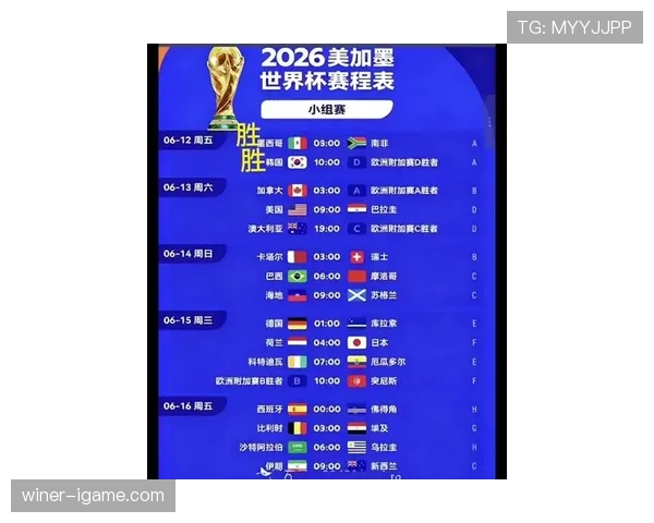 卡塔尔2026世界杯阵容预测：亚洲杯冠军能否再创奇迹