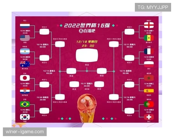 2026世界杯日本队阵容预测:久保建英领衔的旅欧军团能否创造历史最佳战绩 2026世界杯日本队阵容预测:久保建英领衔的旅欧军团能否创造历史最佳战绩